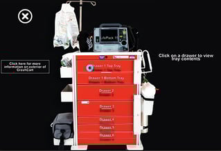 Crash-cart-.25x